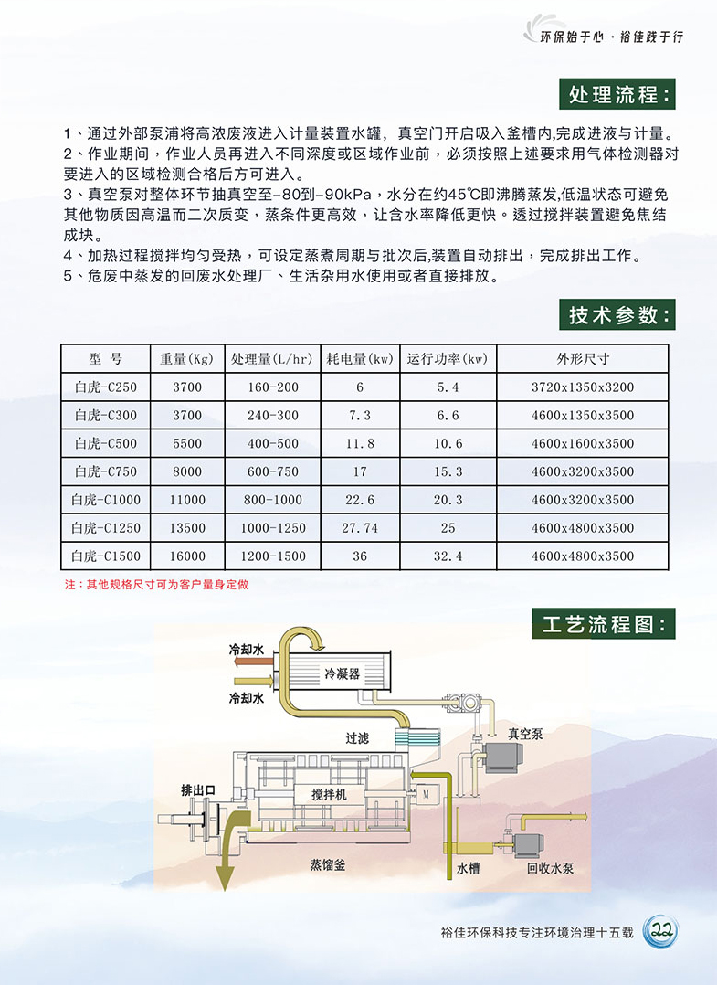 低温蒸汽结晶器.jpg
