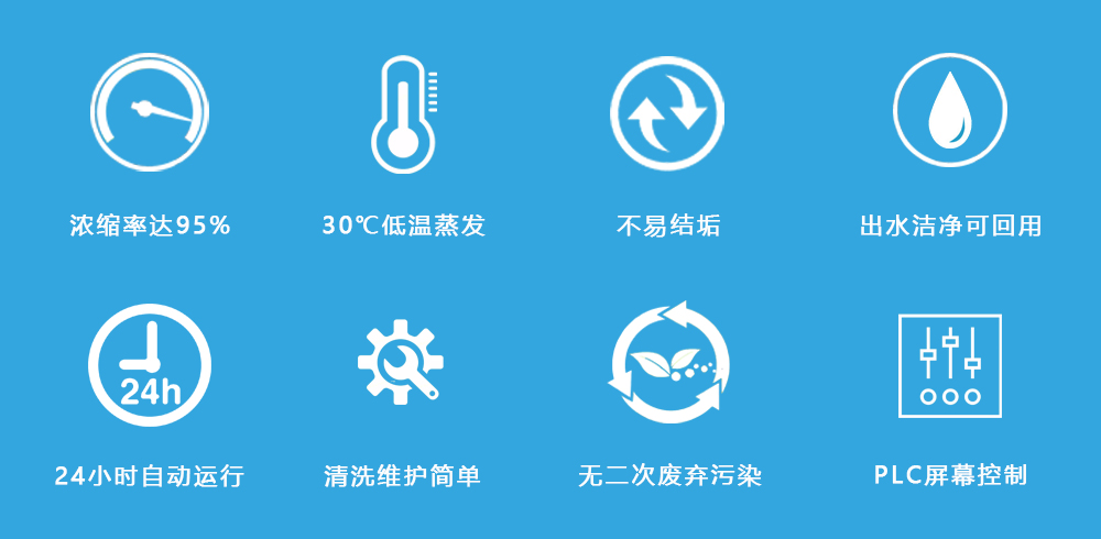 裕佳环保低温蒸发器.jpg